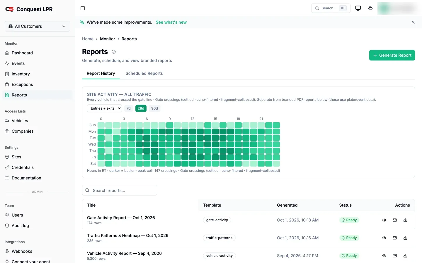 Reports page: site activity heatmap and the generated report history with template and status